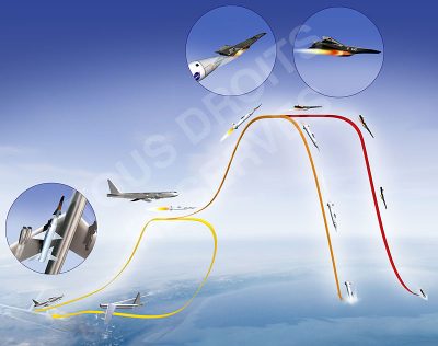 Le scramjet - X-43A Science & Vie Junior 3