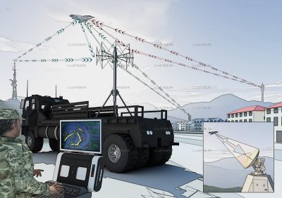 Pour La Science - Fonctionnement des radars passifs.
